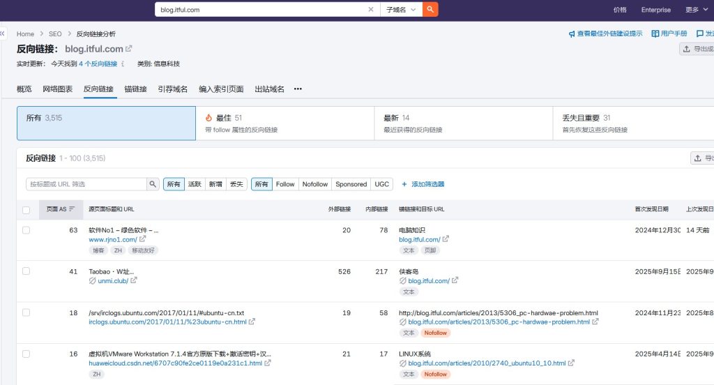 域名年龄/老域名对SEO优化影响大吗？