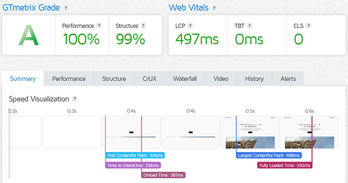 SiteGround 主机怎么样？2026年最新评测