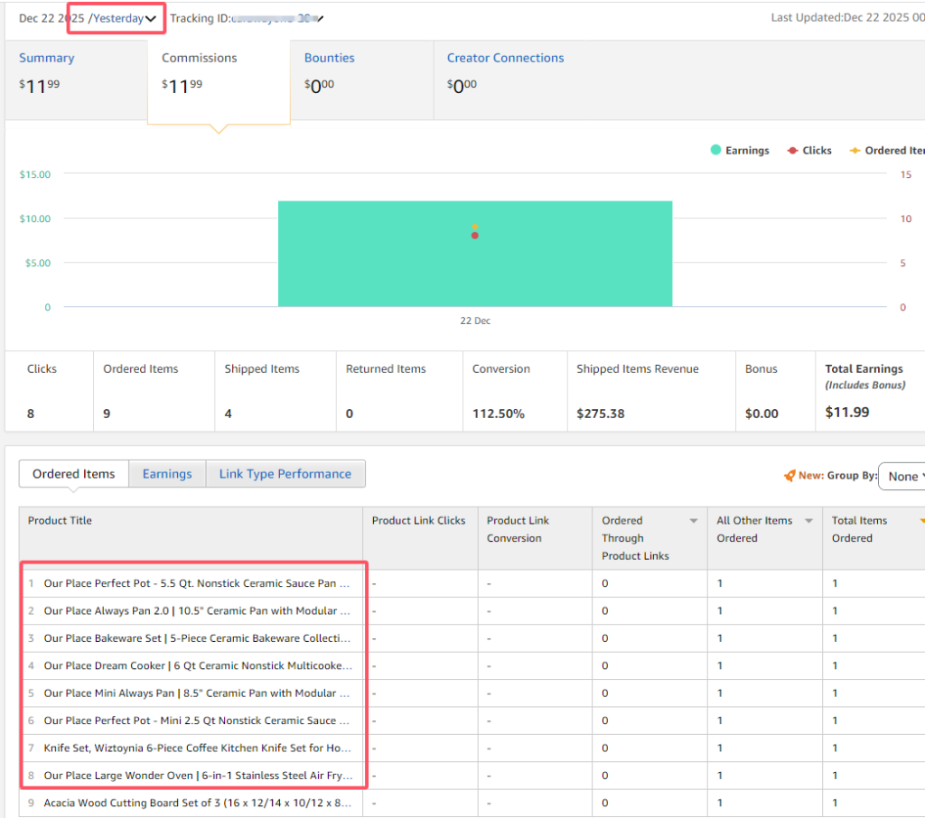 亚马逊联盟赚钱