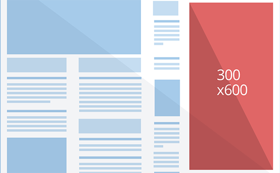 Google AdSense 横幅尺寸